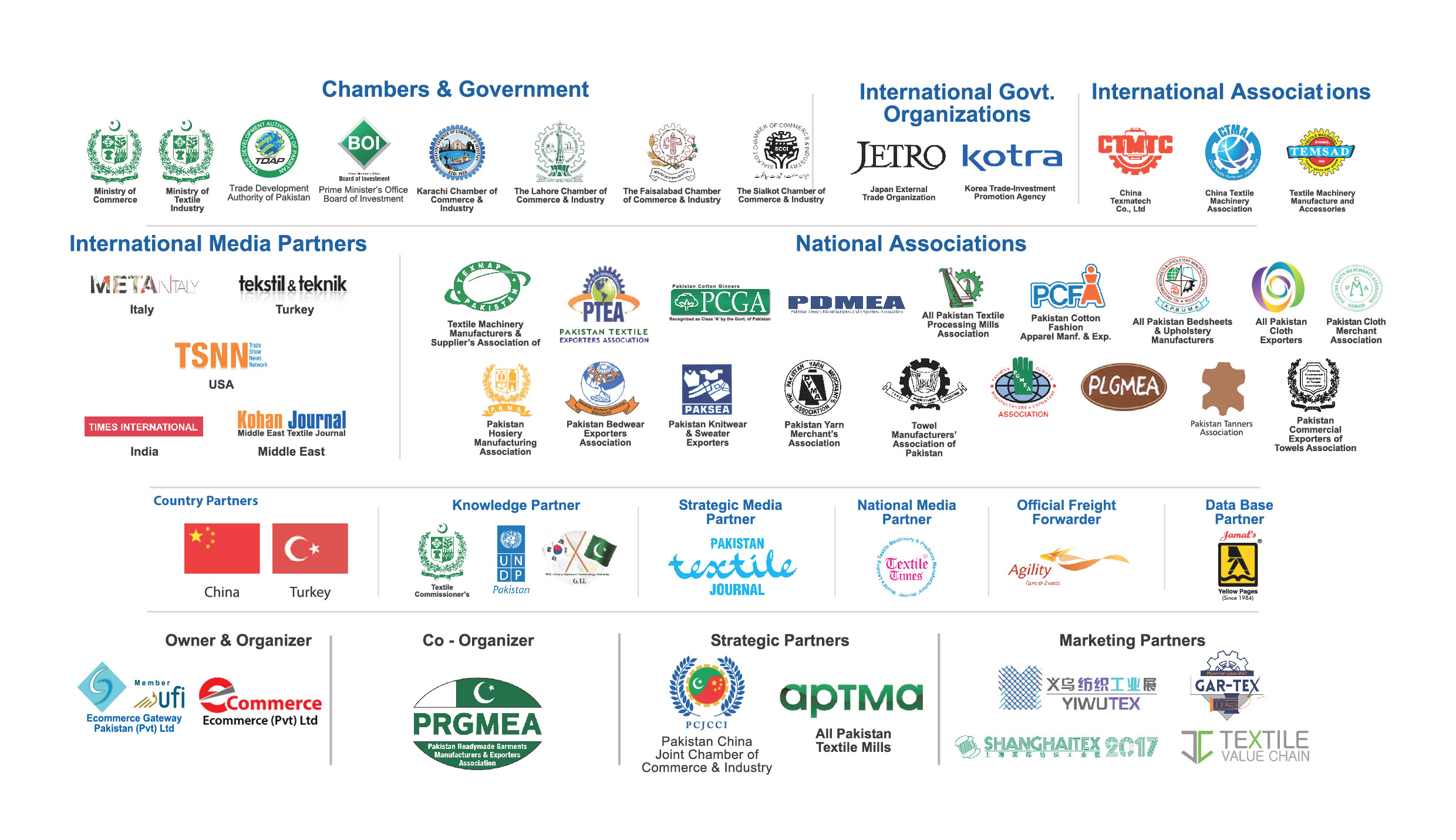 Textile Asia Supporters